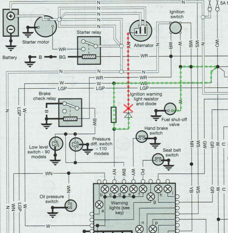 Dobíjení od roku 1991