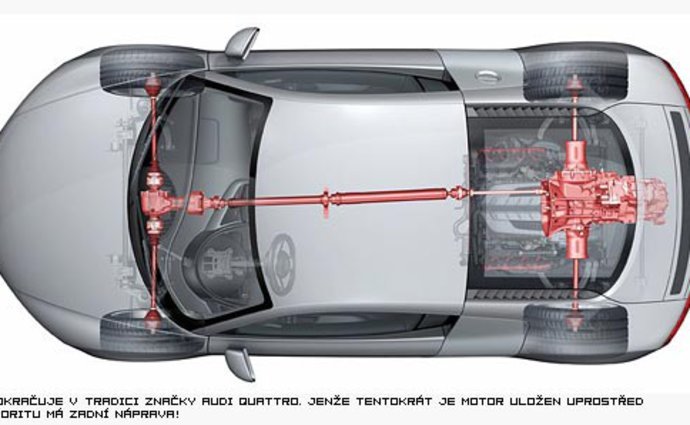 4074977_technika-audi-v0.jpg