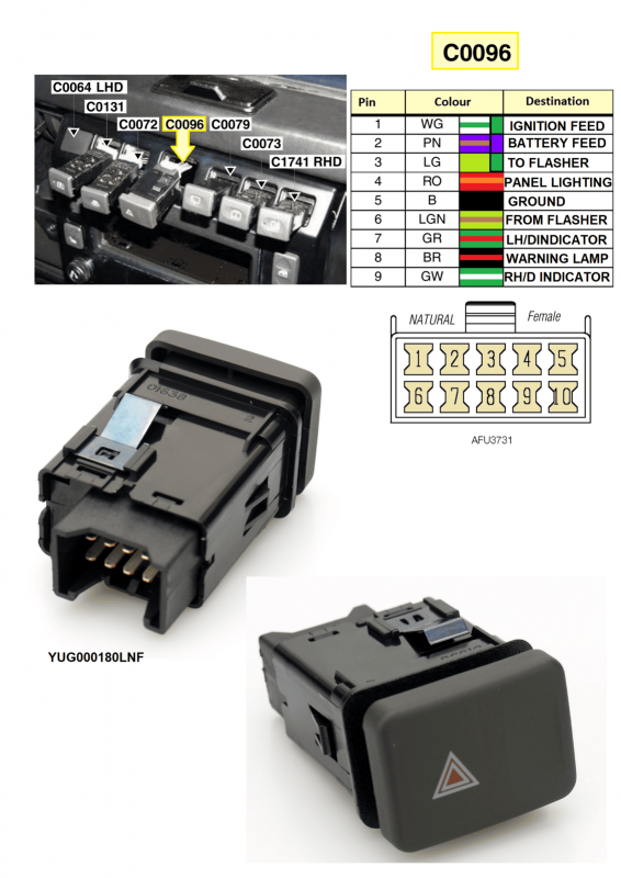 defender 02myHazard switch - Copy.png