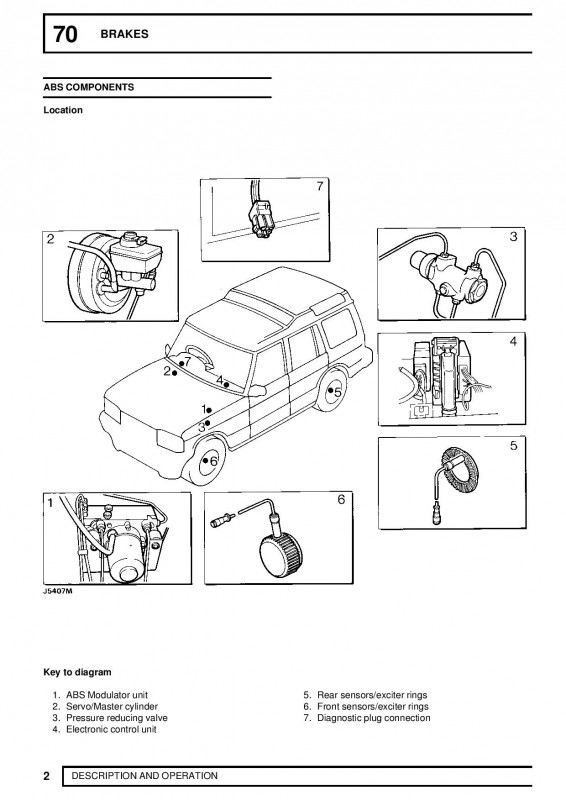 Land rover Discovery Workshop1995-1996.593-page-001.jpg