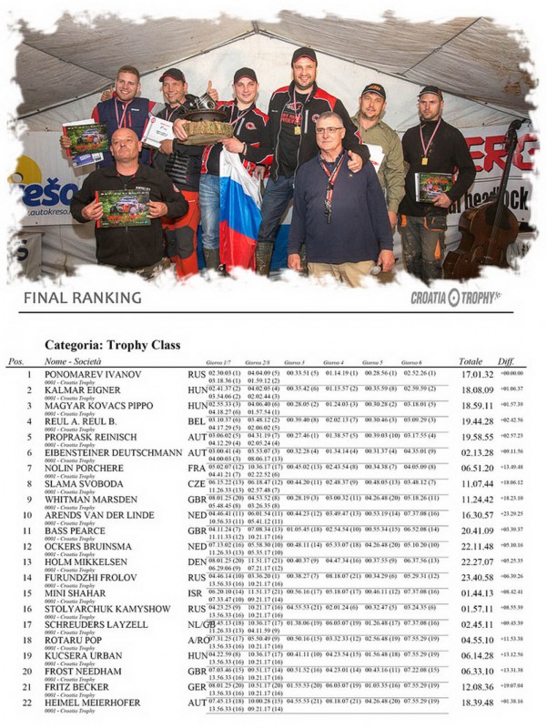 ranking-trophy-769x1024.jpg