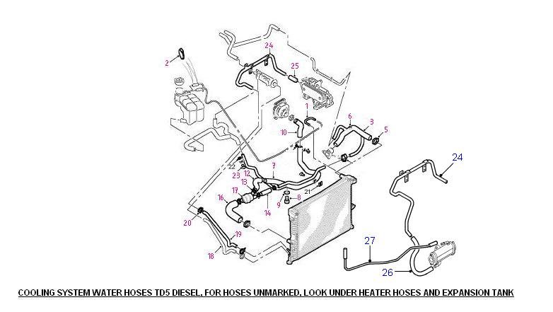 TD5_COOLING_SYSTEM_HOSES_WITH_EGR_COOLER.JPG