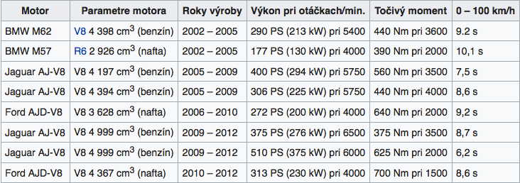 Snímka obrazovky 2018-08-15 o 7.25.57.png