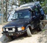 Uživatelský avatar