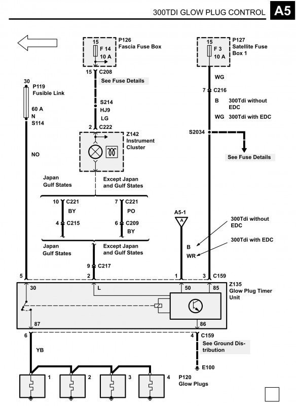 300TDi žhavení.jpg (440.32 KiB) Zobrazeno 8198 x Disco 300TDi