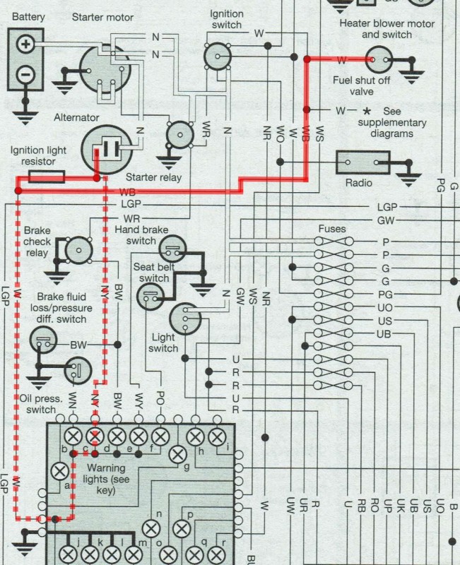 Defender 1986-1991 dobíjení.jpg (369.86 KiB) Zobrazeno 10231 x Dobíjení od roku 1986
