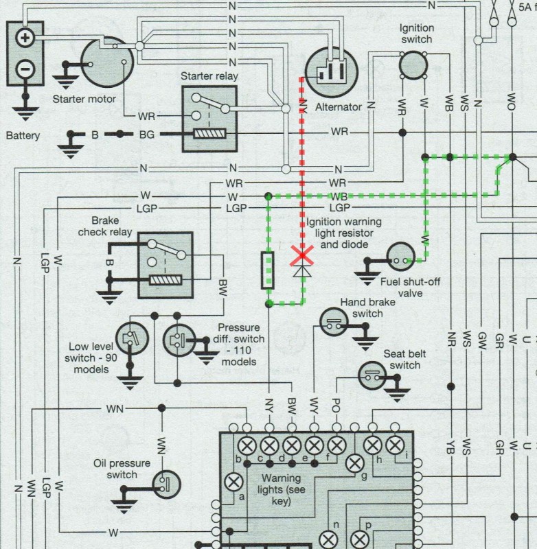 Dobíjení od roku 1991