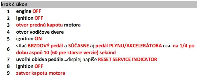 RESET oil serice indicator - postup