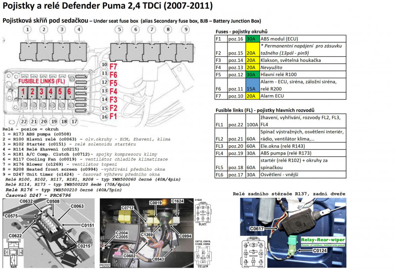 Pojistky a relé Defender Puma 2,4 TDCi 2007-2011 pod sedačkou.jpg