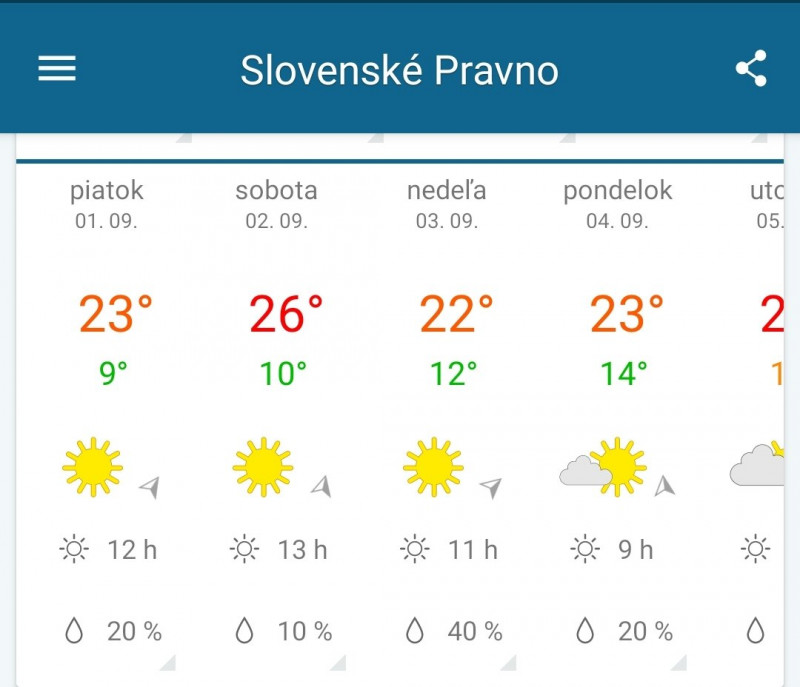 Screenshot_2023-08-28-15-48-57-620_de.wetteronline.wetterapp-edit.jpg