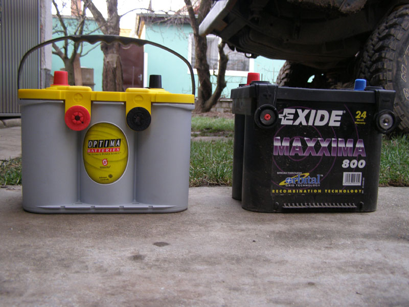 Optima versus  Exide