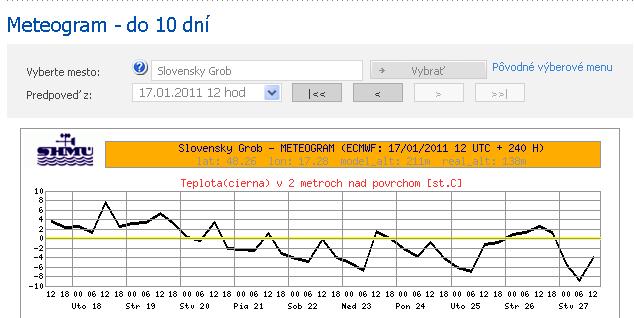 Model ECMWF_129530955742.jpg