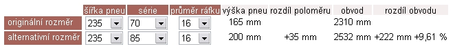 rozdil rozmeru pneu.jpg