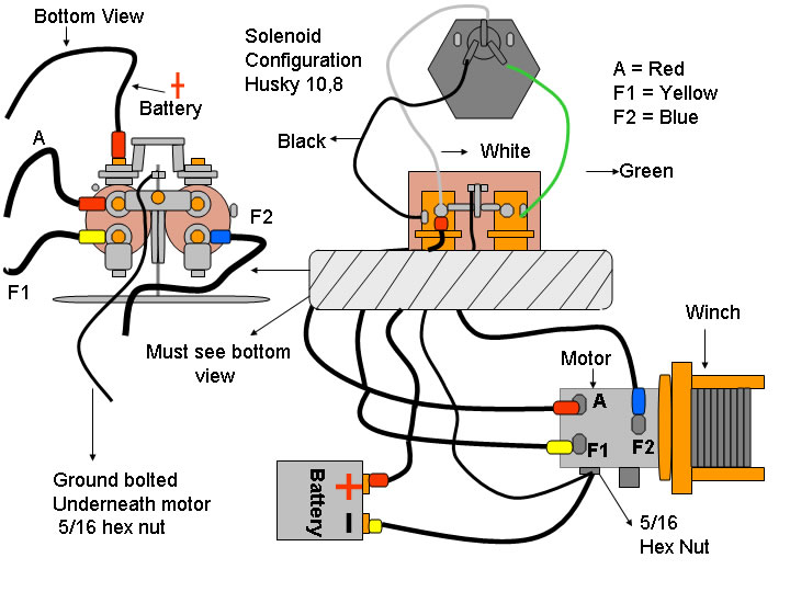 huskysolenoid.jpg