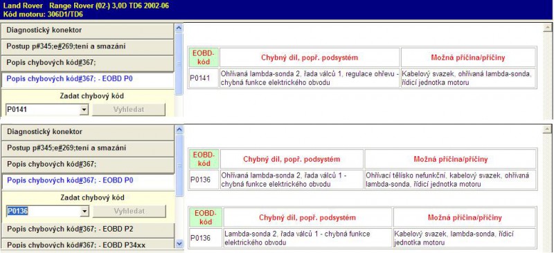 A Měla by to být lambda za katalyzatorem