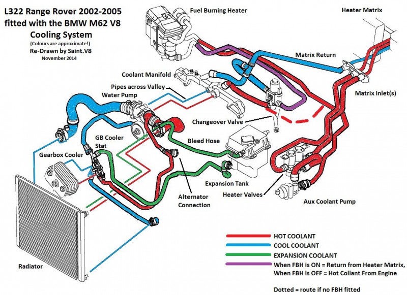 L322_COOLING_SYSTEM.jpg